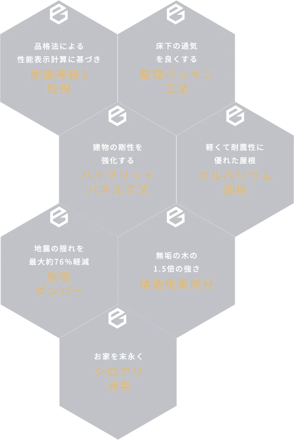 エリア最大規模の住宅展示場