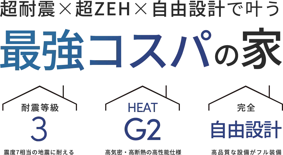 エリア最大規模の住宅展示場